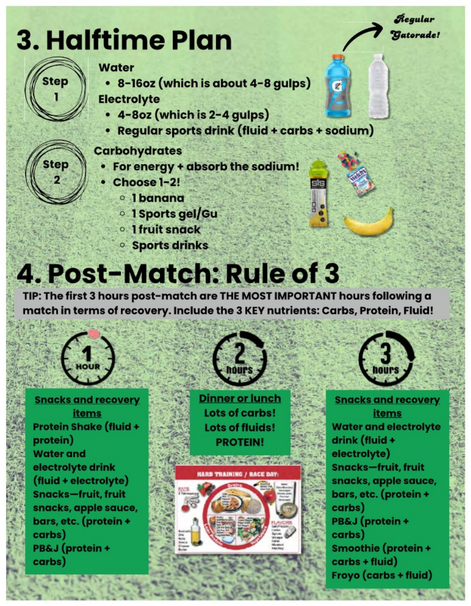 Halftime Plan and Post-Match Rule of 3